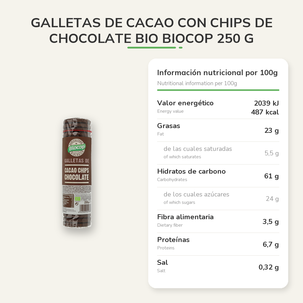 Información nutricional