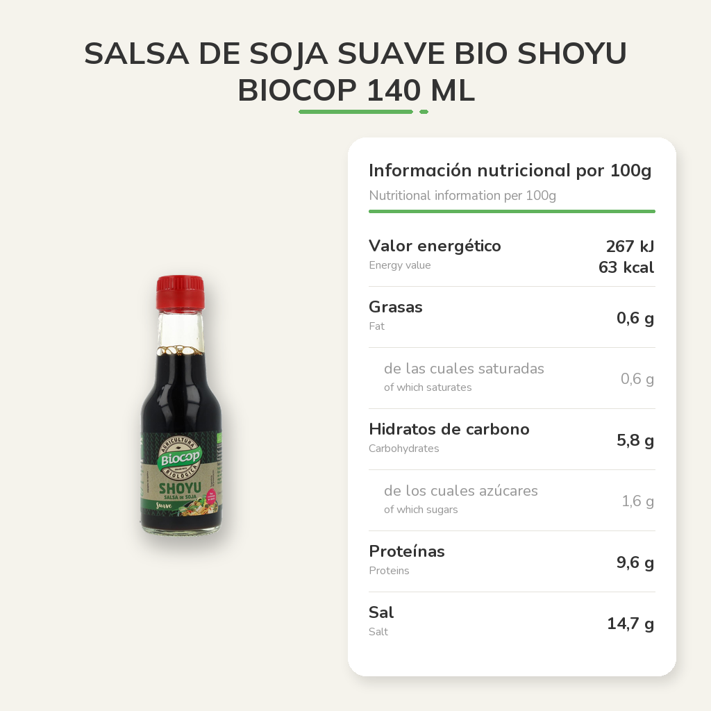 Información nutricional
