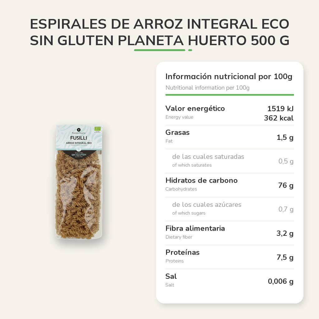 Información nutricional