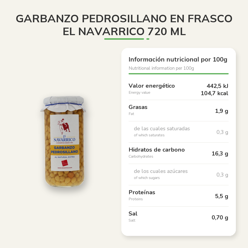 Información nutricional