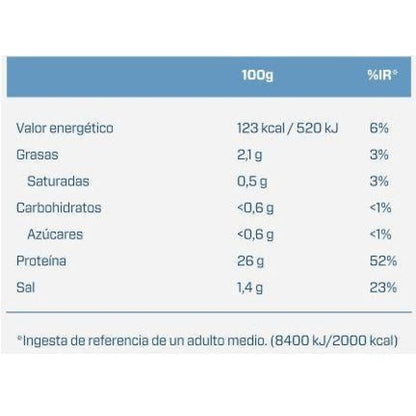 Chicken Breast-pechuga De Pollo Al Natural 155 Gr_1