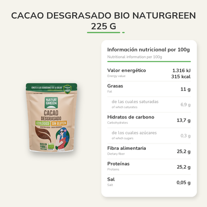 Información nutricional