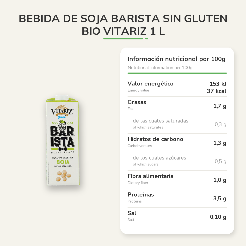 Información nutricional