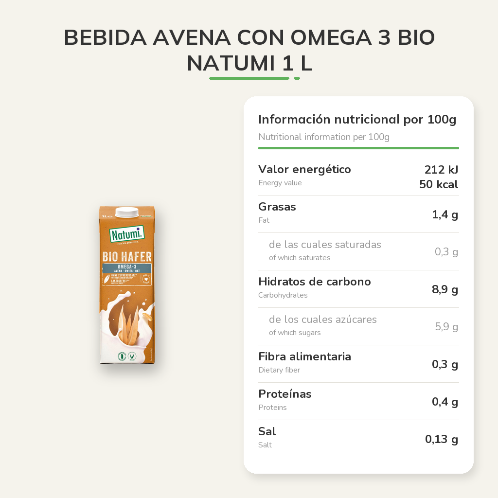 Información nutricional
