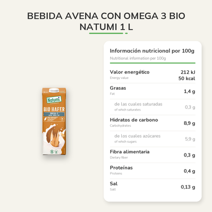 Información nutricional