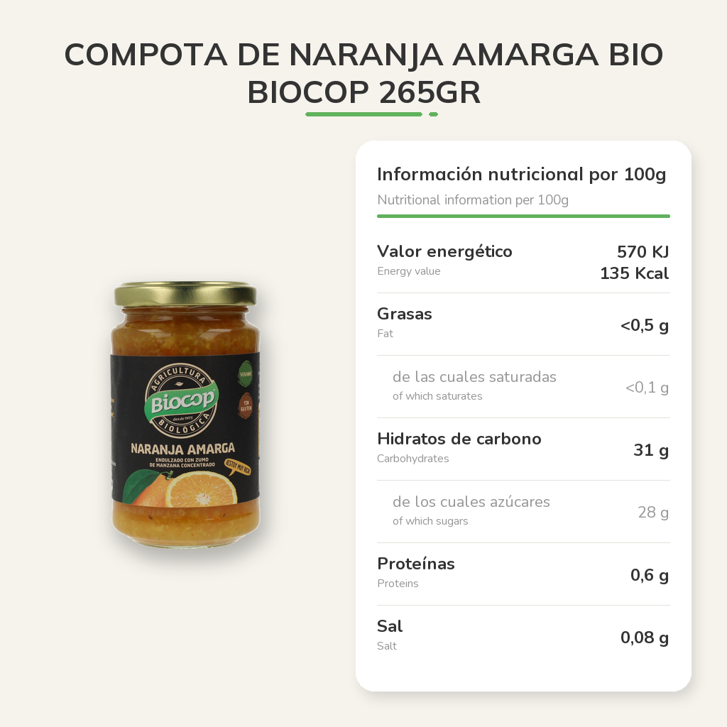 Información nutricional
