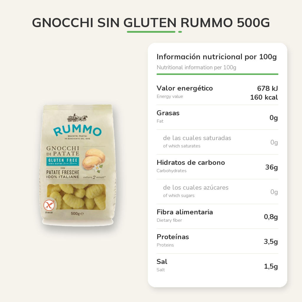 Información nutricional