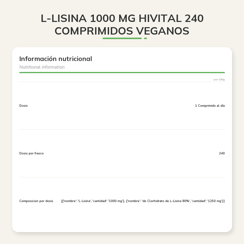 Información nutricional