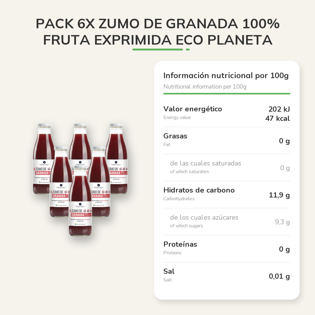Información nutricional