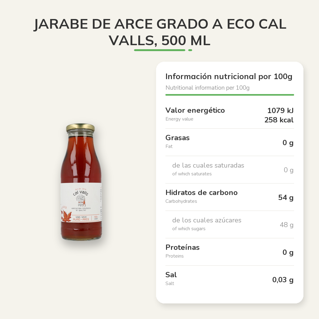 Información nutricional