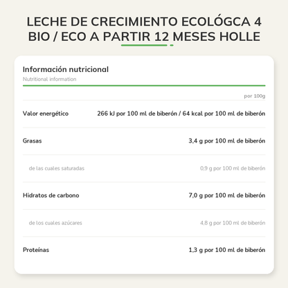 Información nutricional