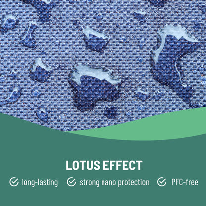 Impregnación Por Lavado Para Mantas De Cuadra - Eco:fy - 500 Ml_2