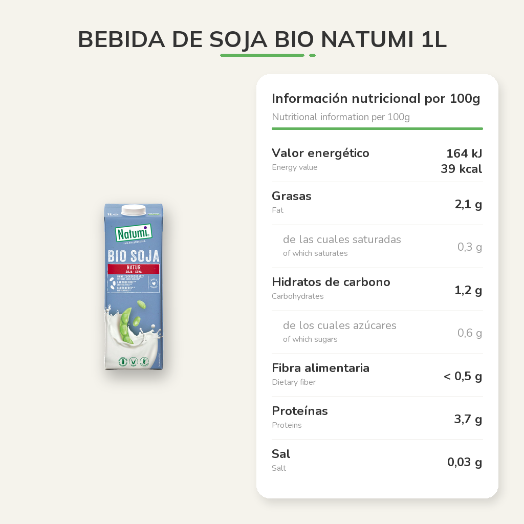 Información nutricional