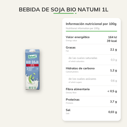 Información nutricional
