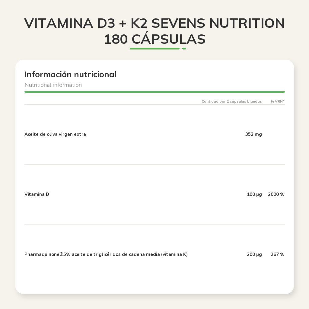 Información nutricional