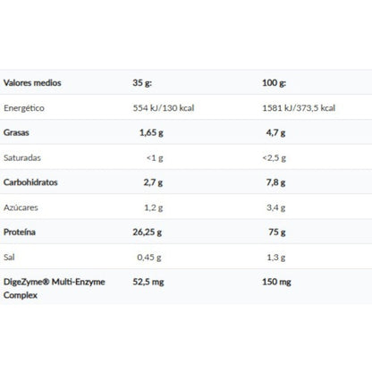 Whey Pro Fusion Protein - 2kg - Lima Yogurt - Proteina De Suero Whey - Amix Nutrition_1