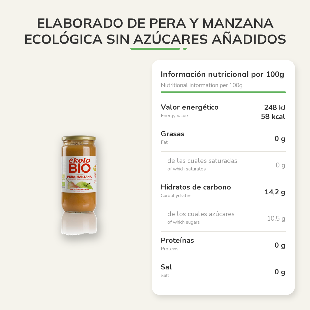 Información nutricional