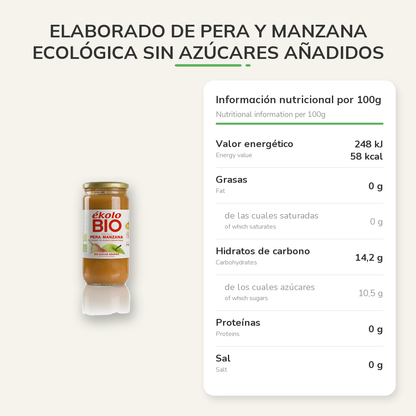 Información nutricional