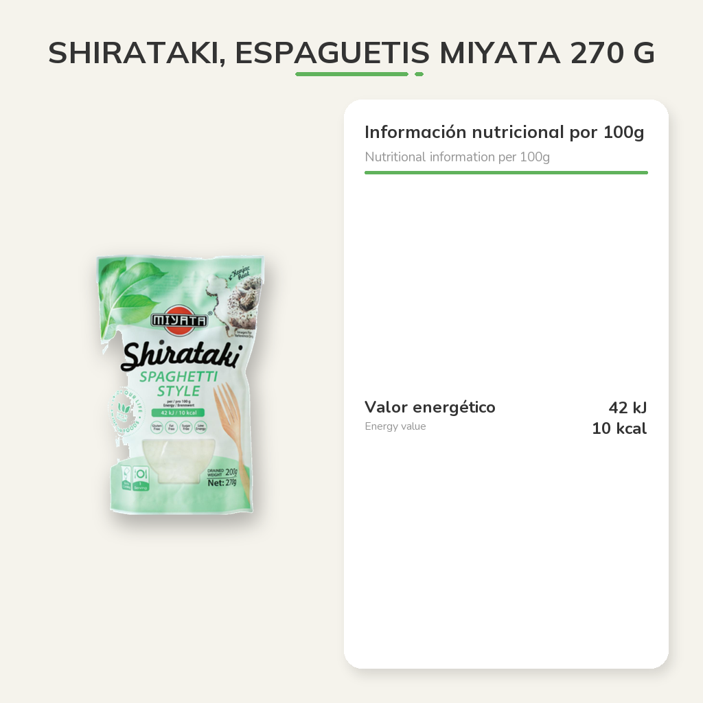 Información nutricional