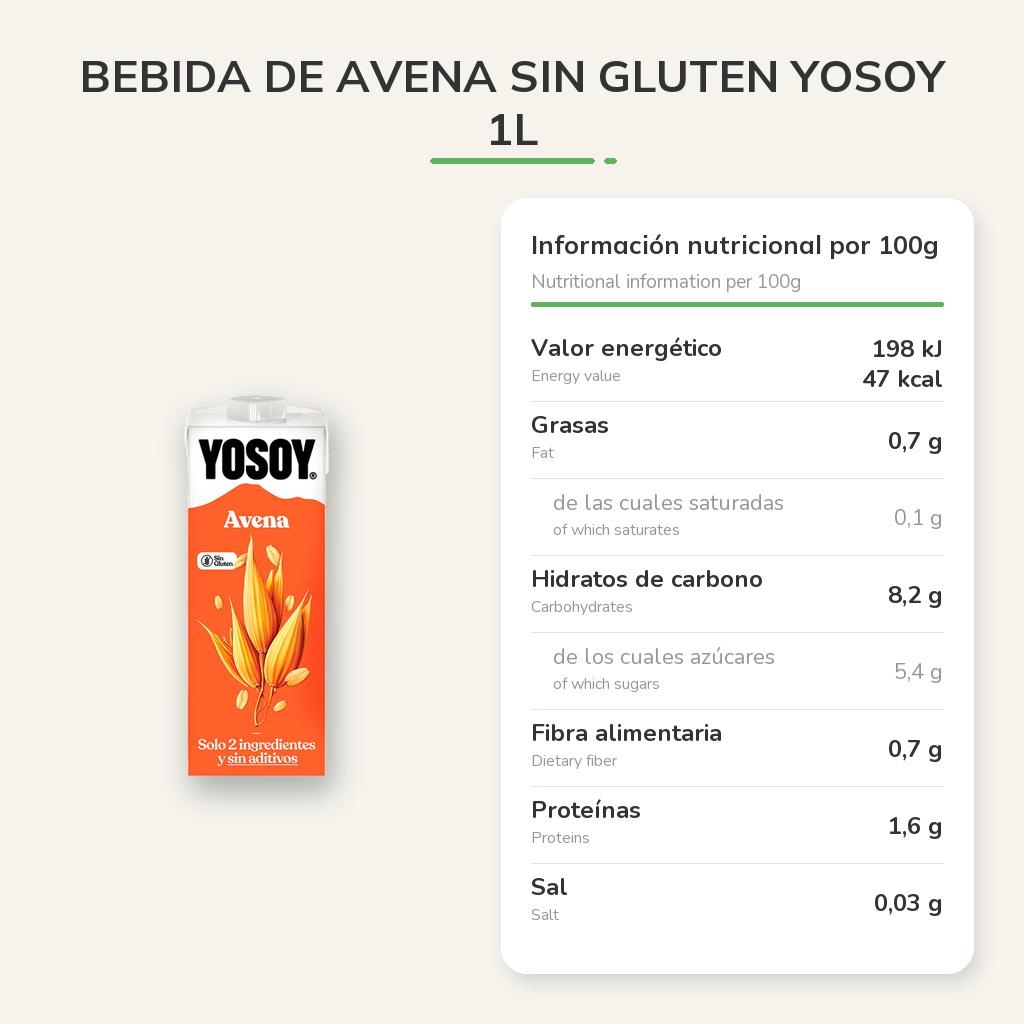 Información nutricional