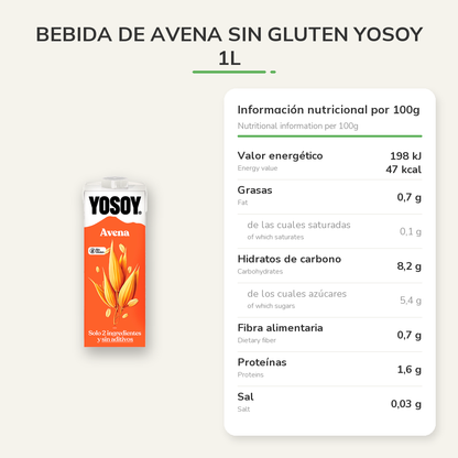 Información nutricional