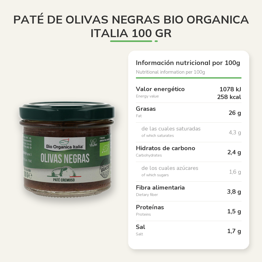 Información nutricional