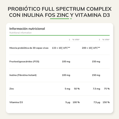 Información nutricional