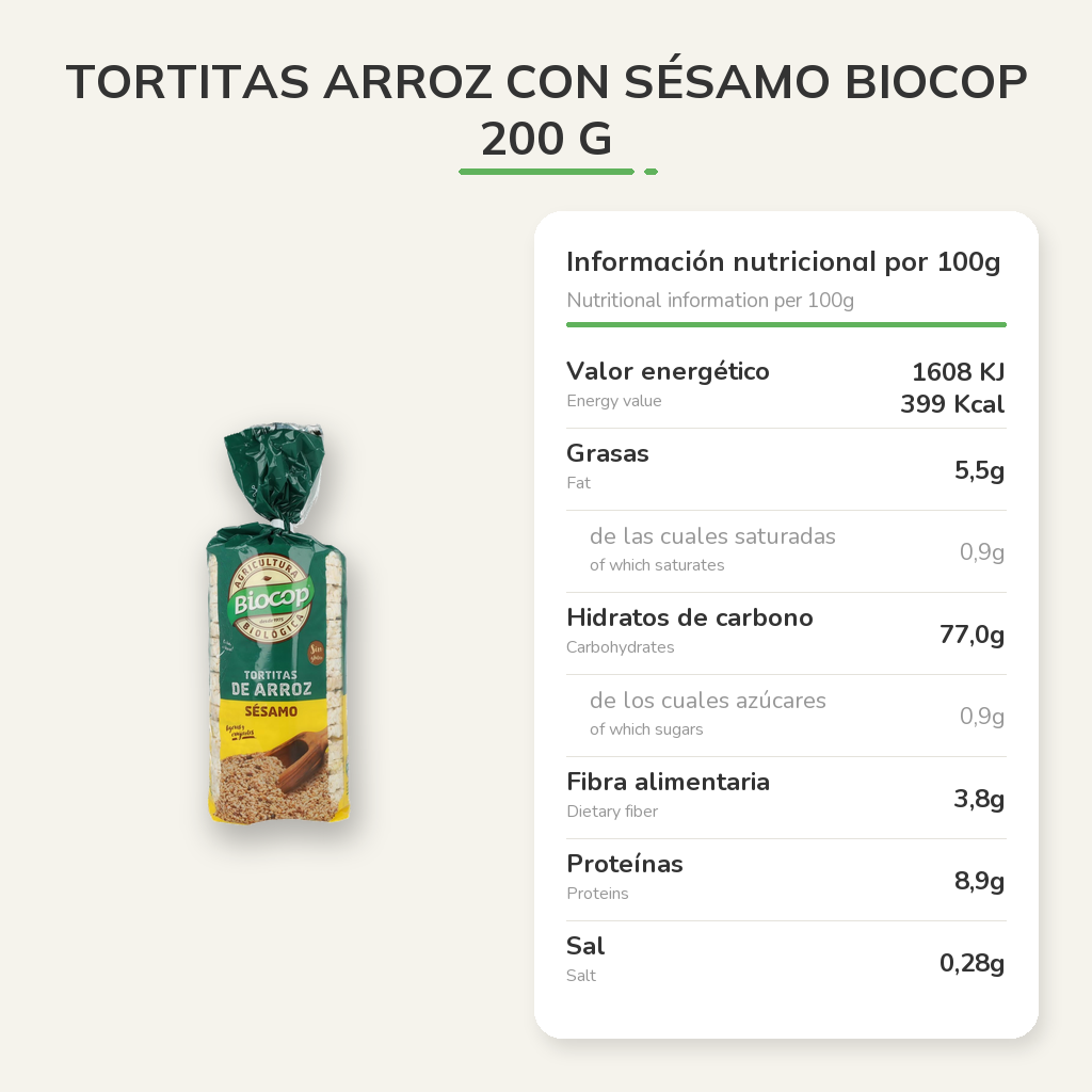 Información nutricional