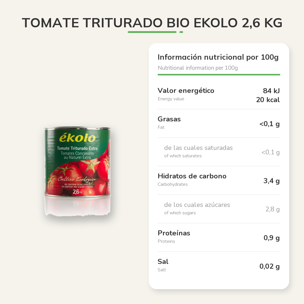 Información nutricional