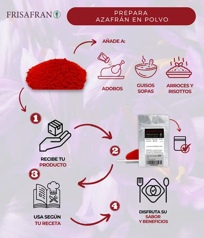 Azafrán En Polvo - Calidad Y Sabor | Frisafran 2 G_2