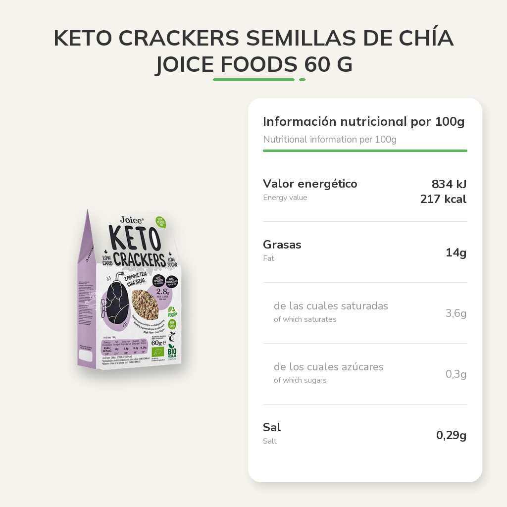 Información nutricional