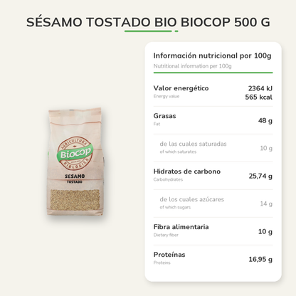 Información nutricional