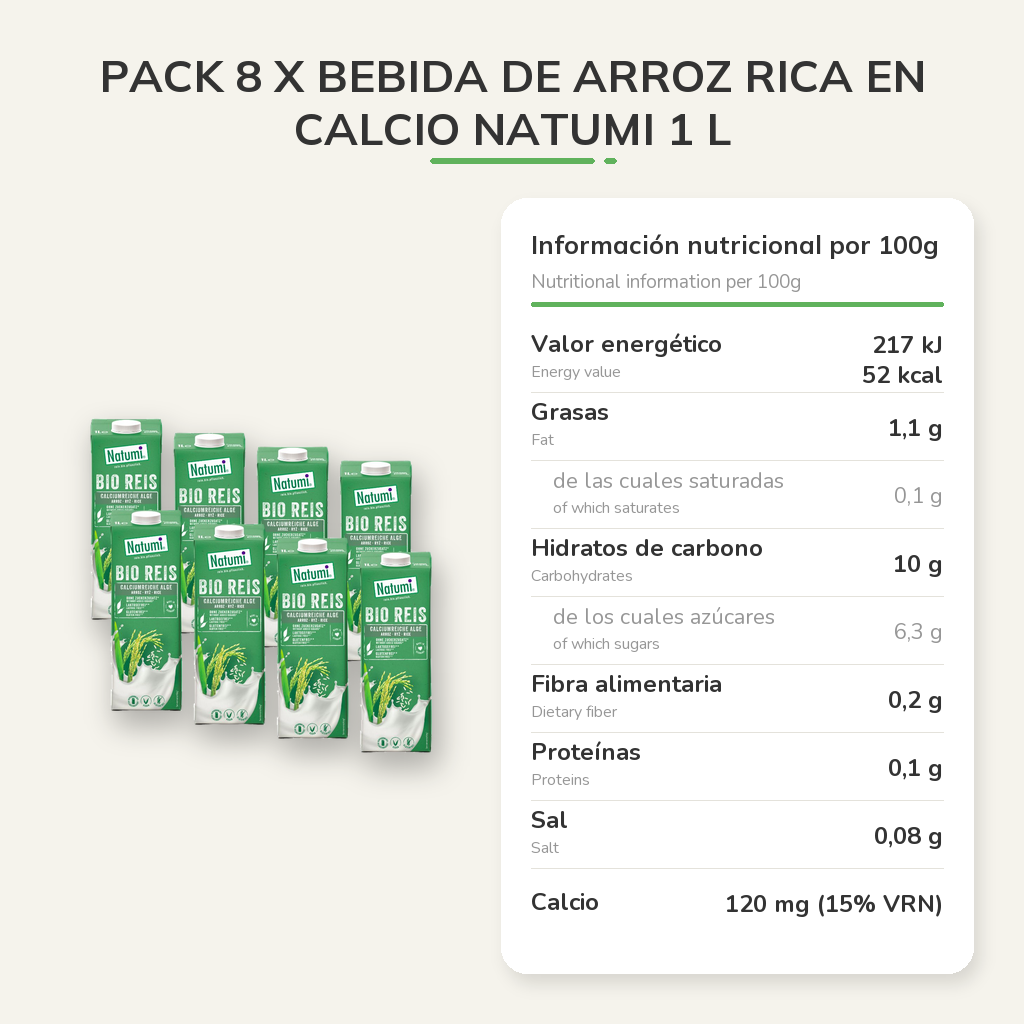 Información nutricional