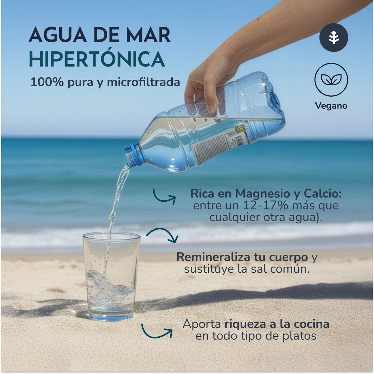 Agua de Mar Hipertónica Garrafa Planeta Huerto 2 L