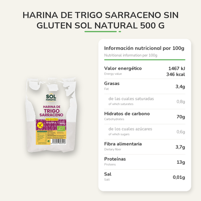 Información nutricional