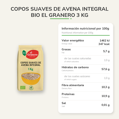 Información nutricional