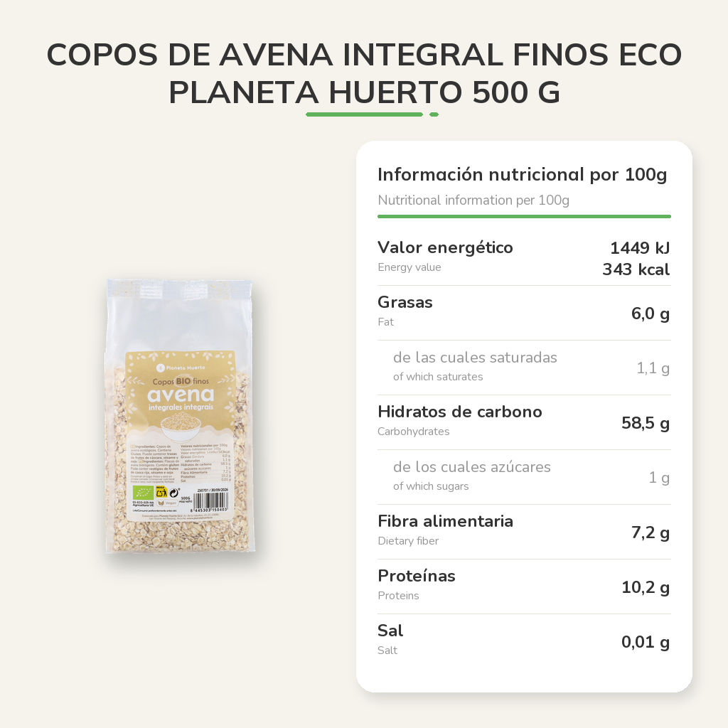 Información nutricional