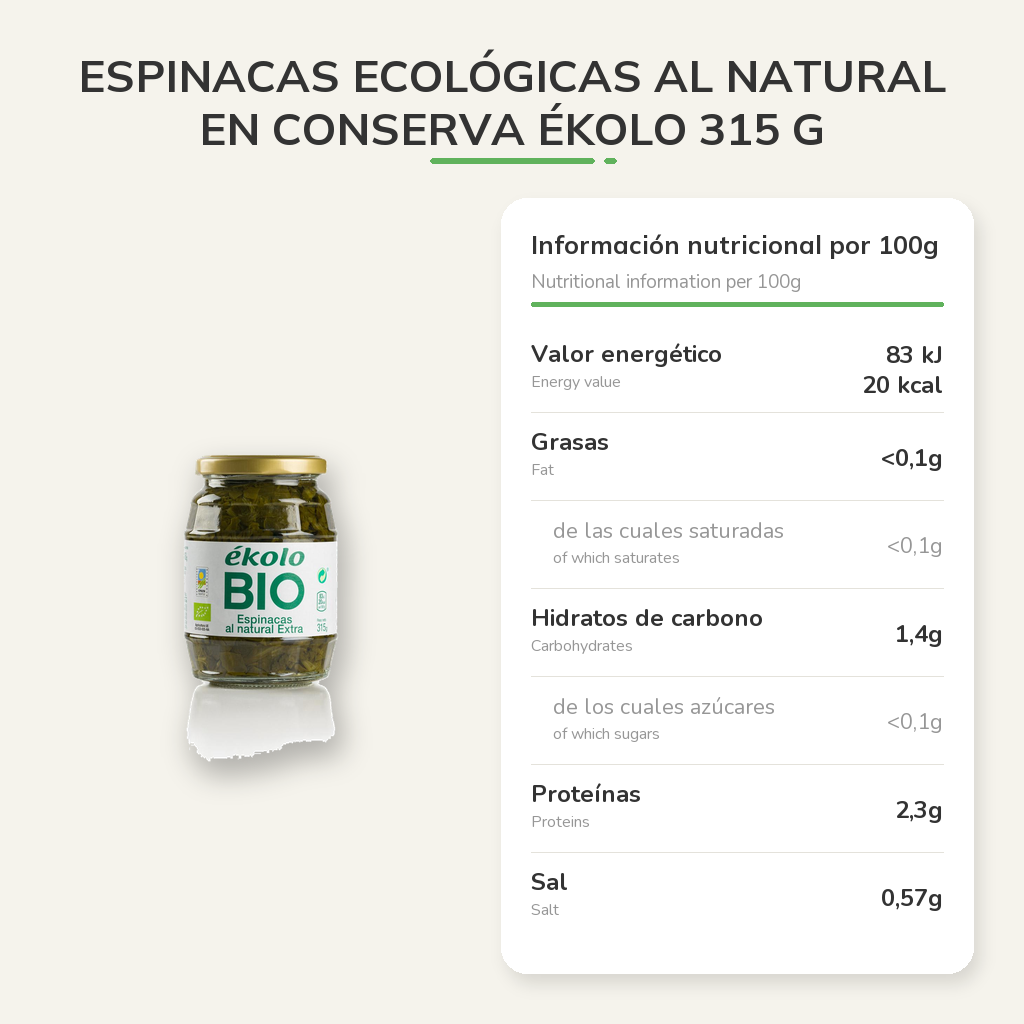 Información nutricional