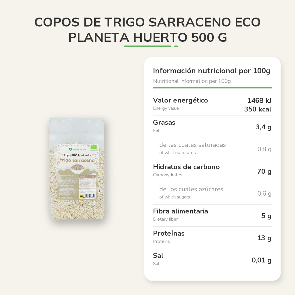 Información nutricional