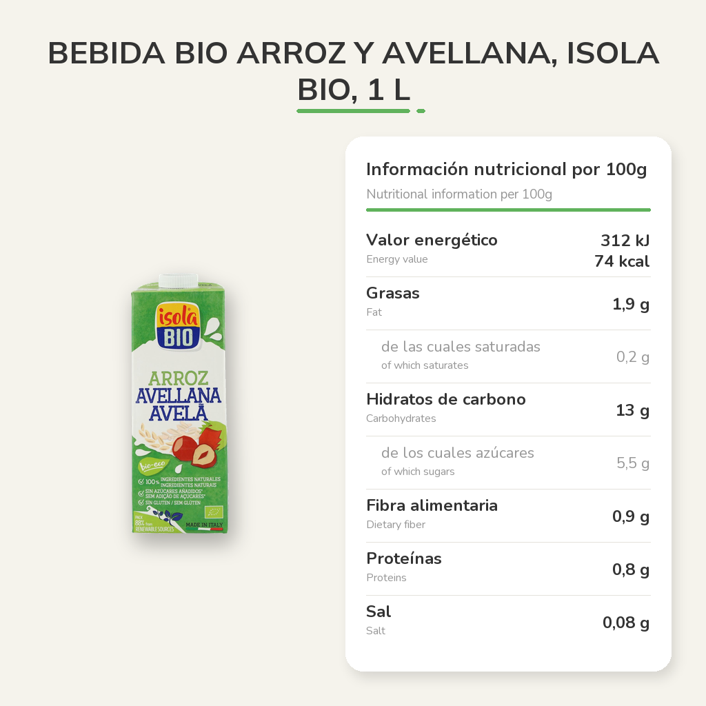 Información nutricional