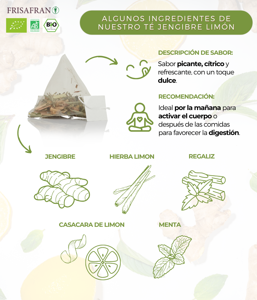 Infusión De Jengibre-limón |pirámides | Calidad | Frisafran 30 Uds_4