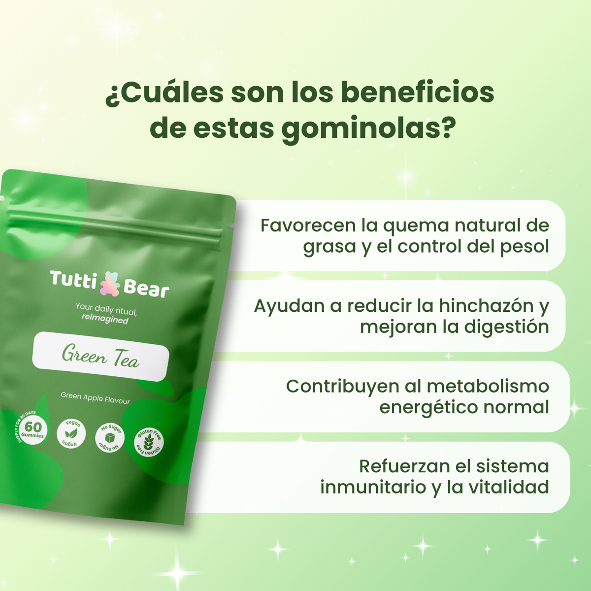 Gominolas Para El Metabolismo Activo Con Té Verde – 60 Gominolas_2