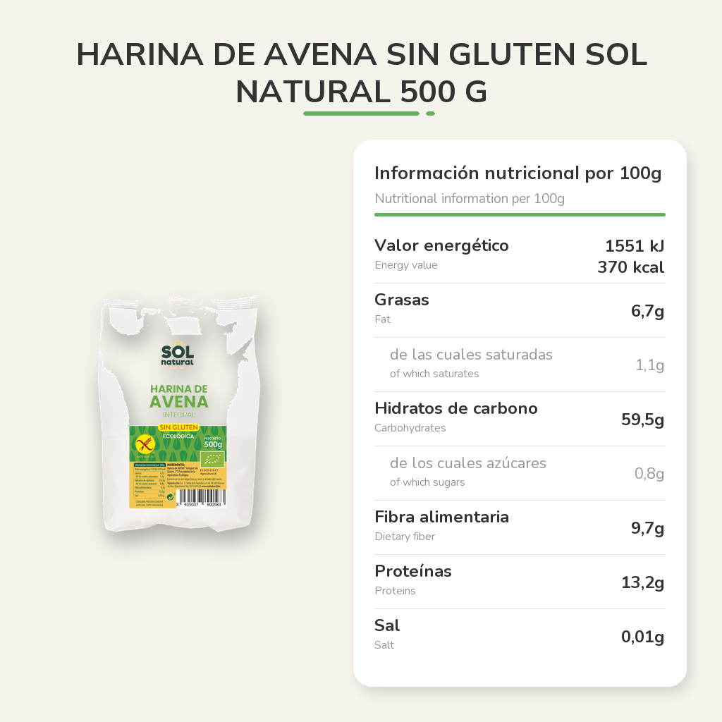 Información nutricional
