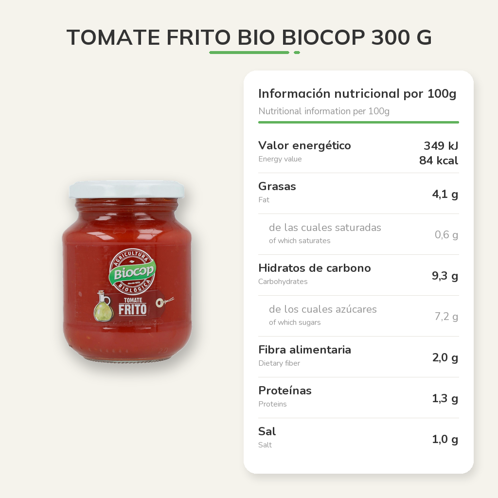 Información nutricional
