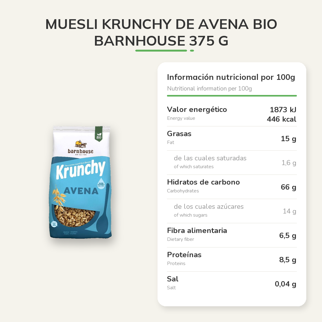 Información nutricional
