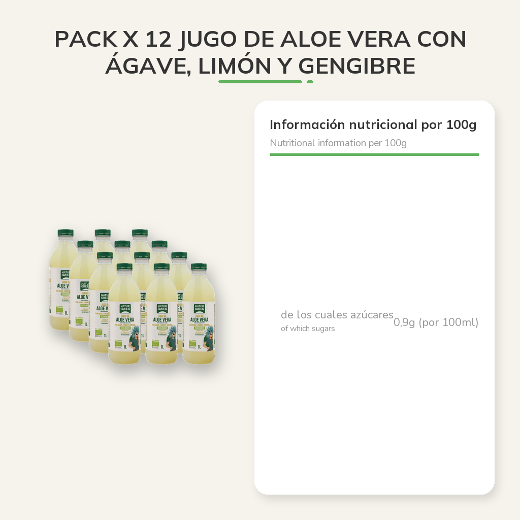 Información nutricional