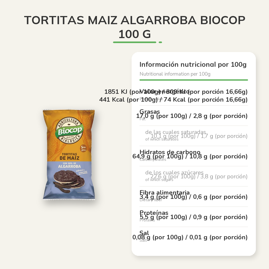 Información nutricional