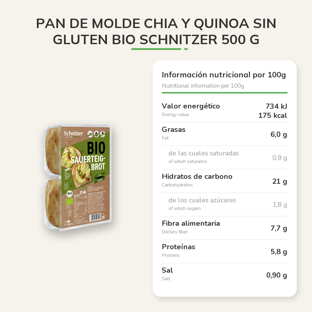 Información nutricional