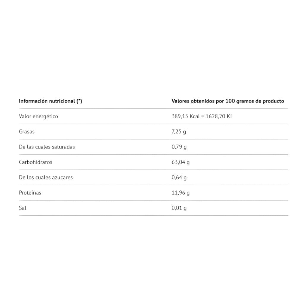 Harina De Avena Integral Micronizada 2 Kg Doughnuts Glaze_1