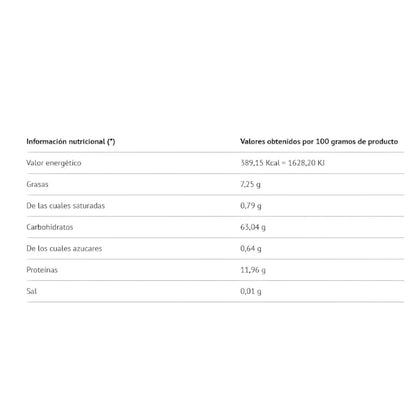Harina De Avena Integral Micronizada 2 Kg Doughnuts Glaze_1